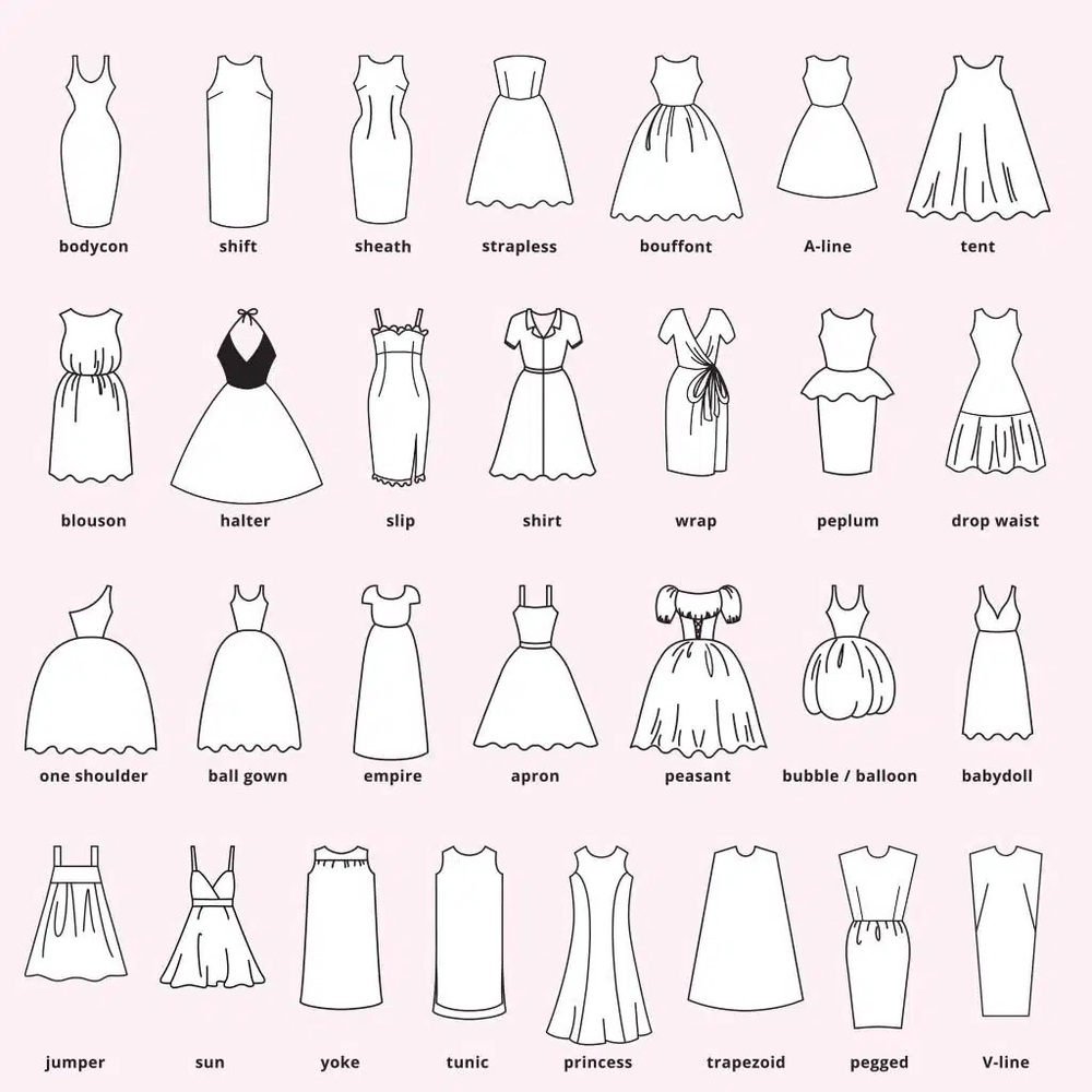 Dress shape info
